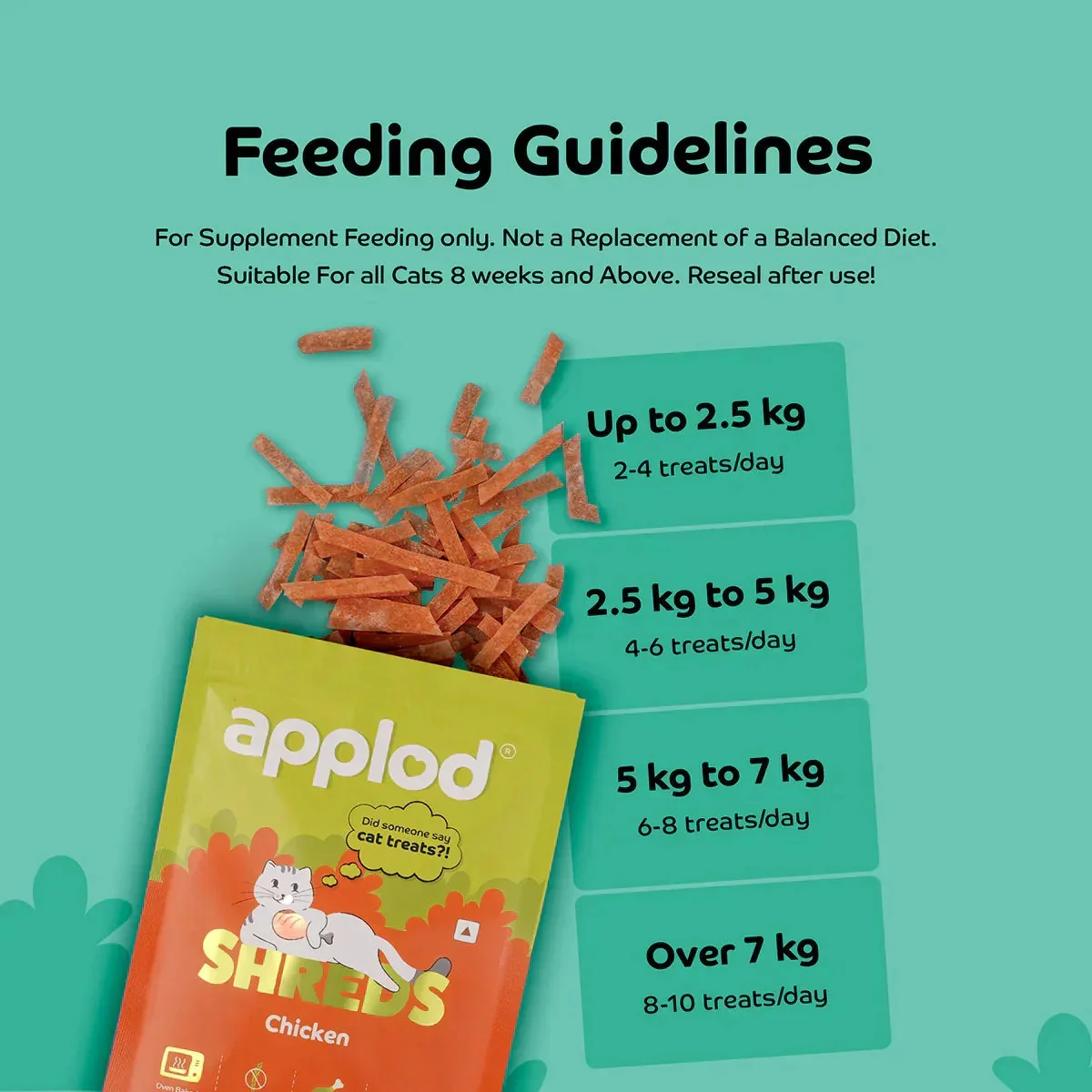 Applod Chicken Shreds Soft Cat Treat - 35g - Image 5