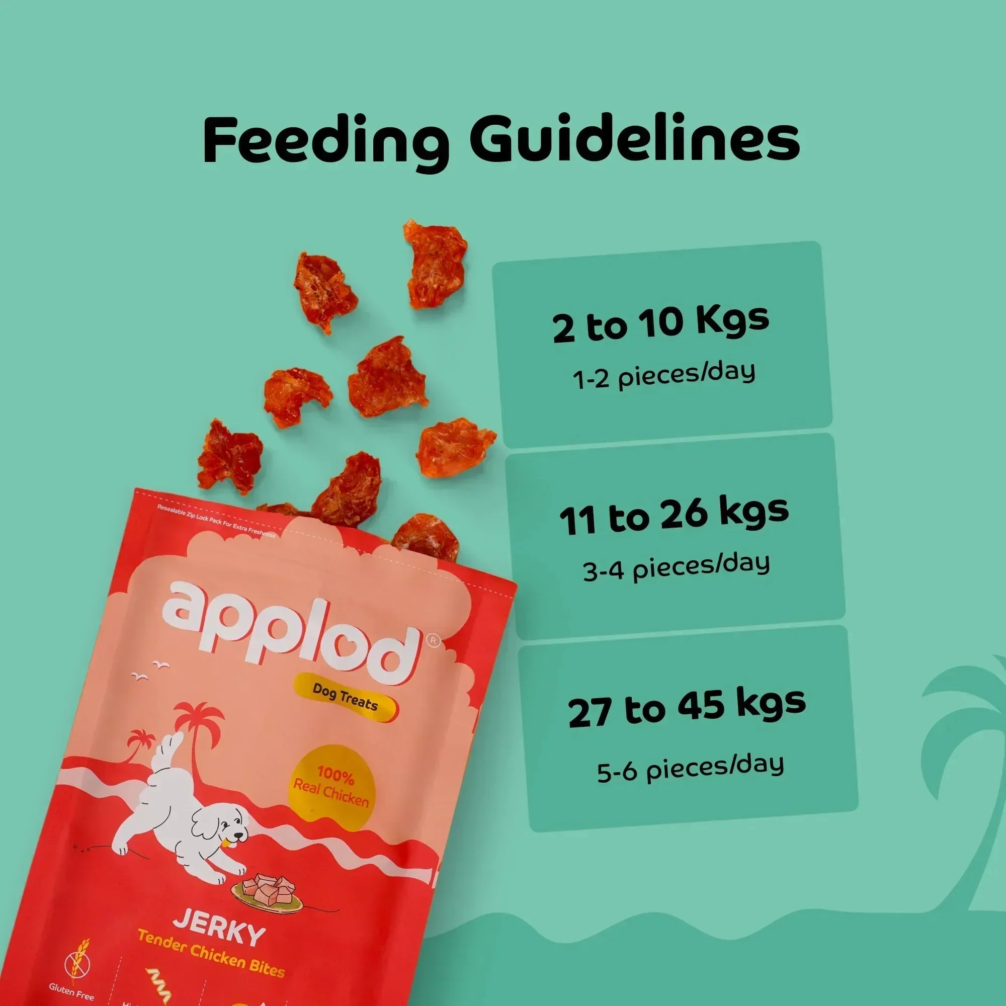 Applod Tender Chicken Jerky Bites Dog Treat - 50g - Image 7
