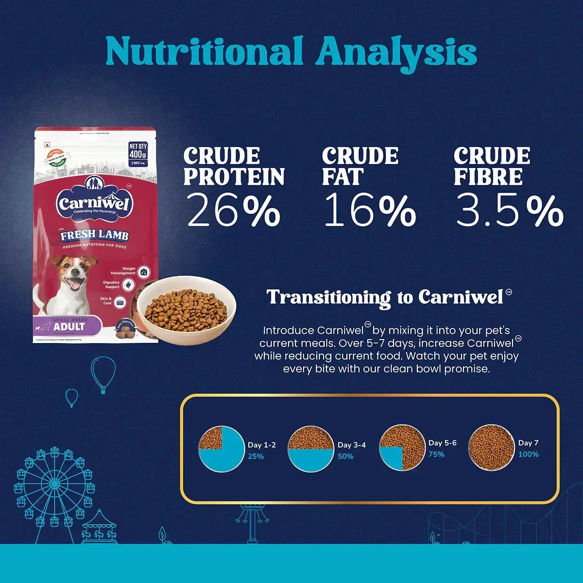 Carniwel Fresh Lamb Dry Dog Food for Small Breed, Adult - Image 6