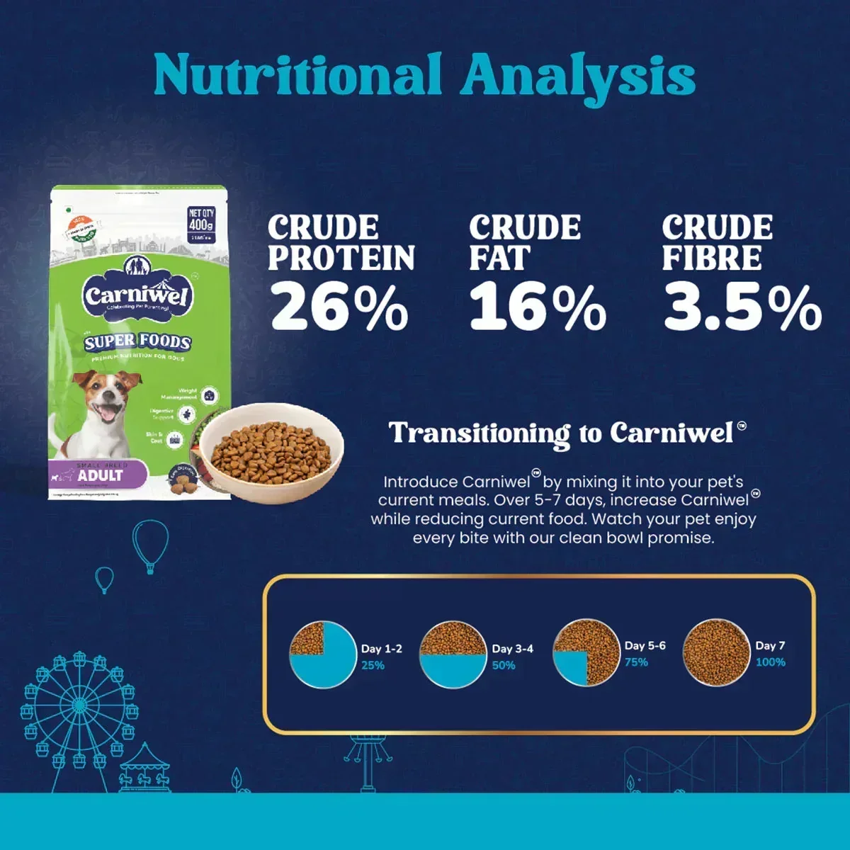 Carniwel Veg with Superfoods Dry Dog Food for Small Breed, Adult - Image 6