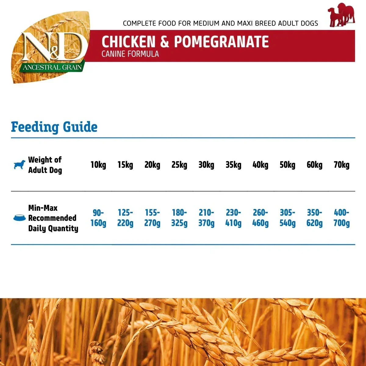 Farmina N& D Ancestral Grain Chicken & Pomegranate Medium & Maxi Breed Adult Dry Dog Food - 2.5 kg - Image 5
