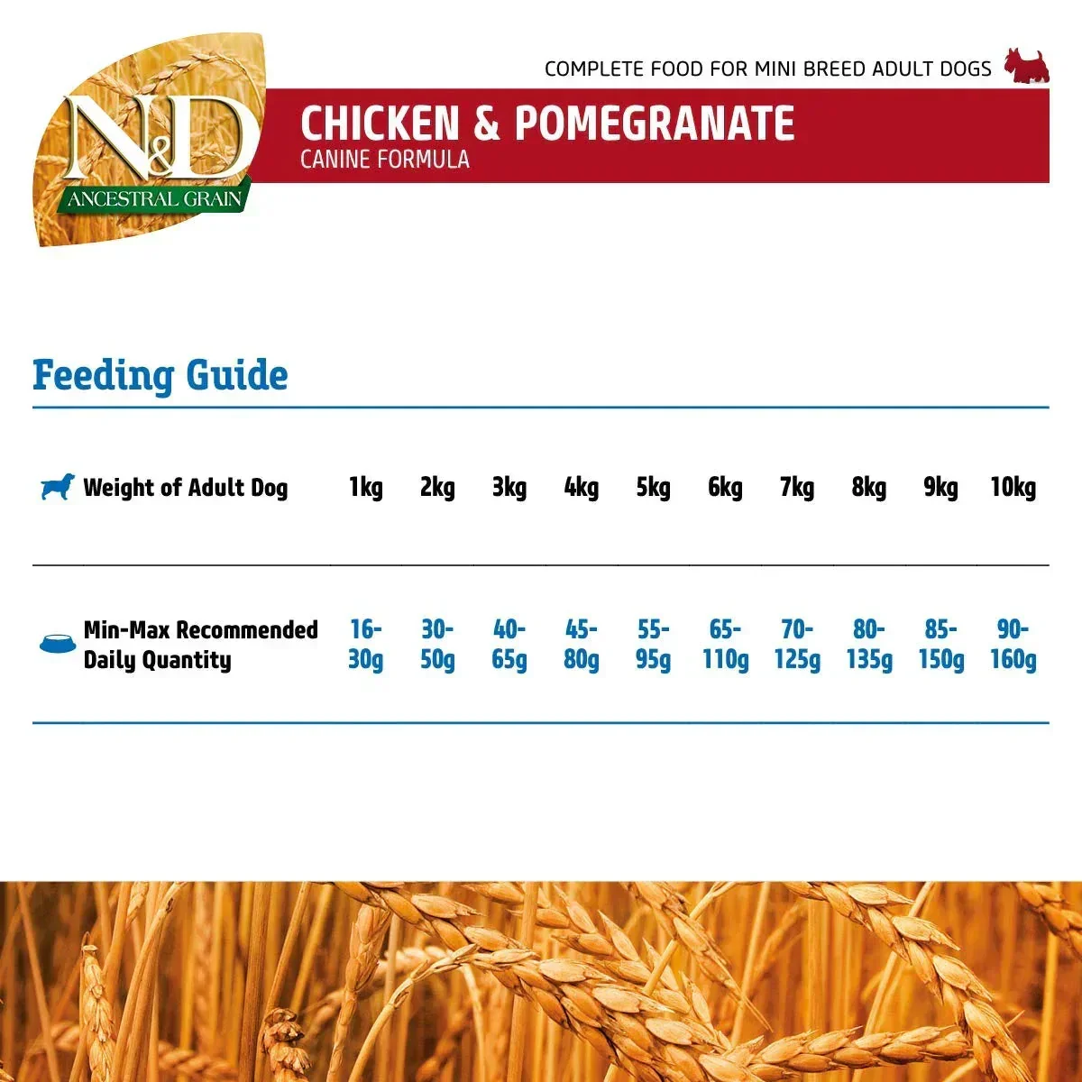 Farmina N&D Ancestral Grain Chicken & Pomegranate Mini Breed Adult - Dry Dog Food - Image 5