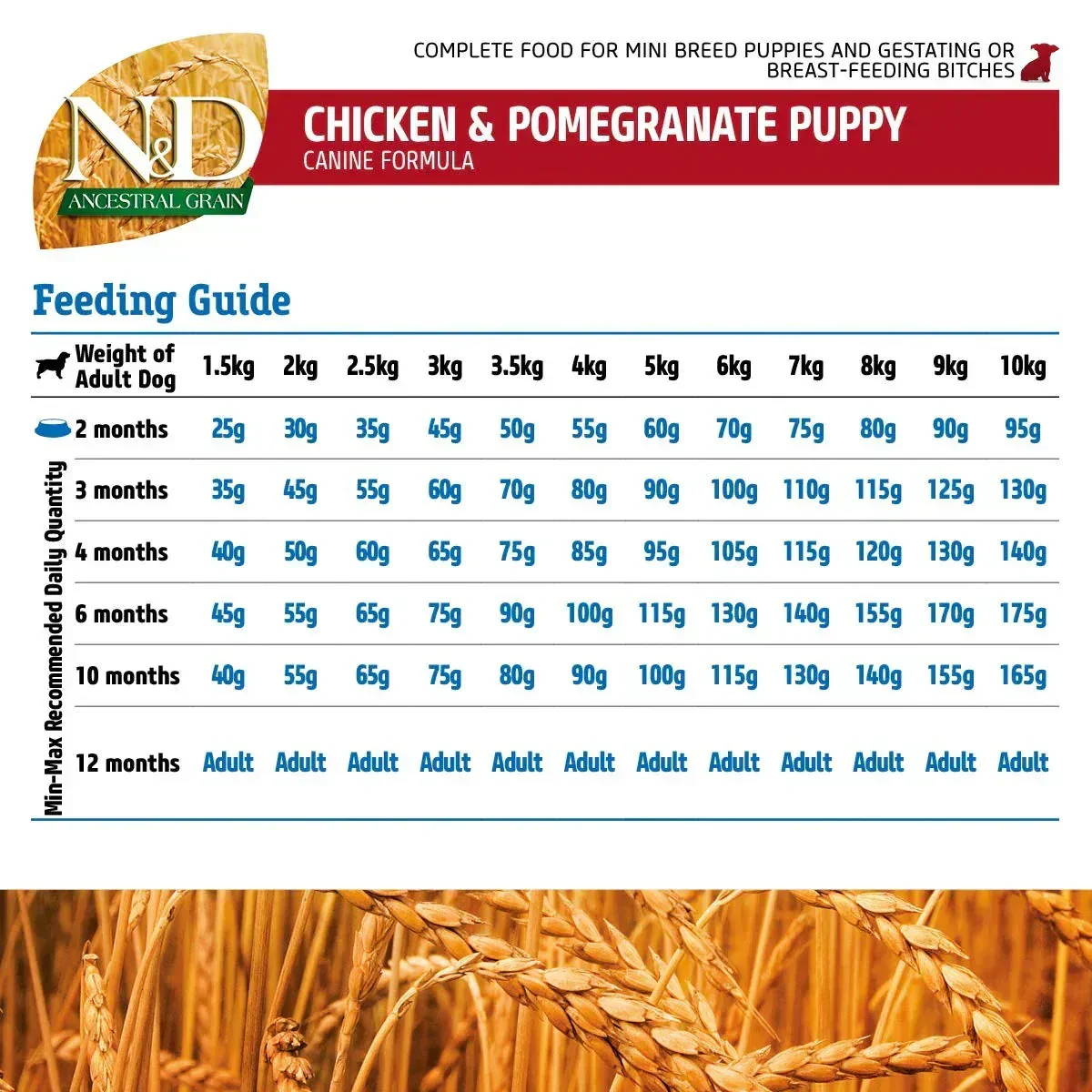 Farmina N&D Ancestral Grain Chicken & Pomegranate Mini Breed Puppy Food - Image 5