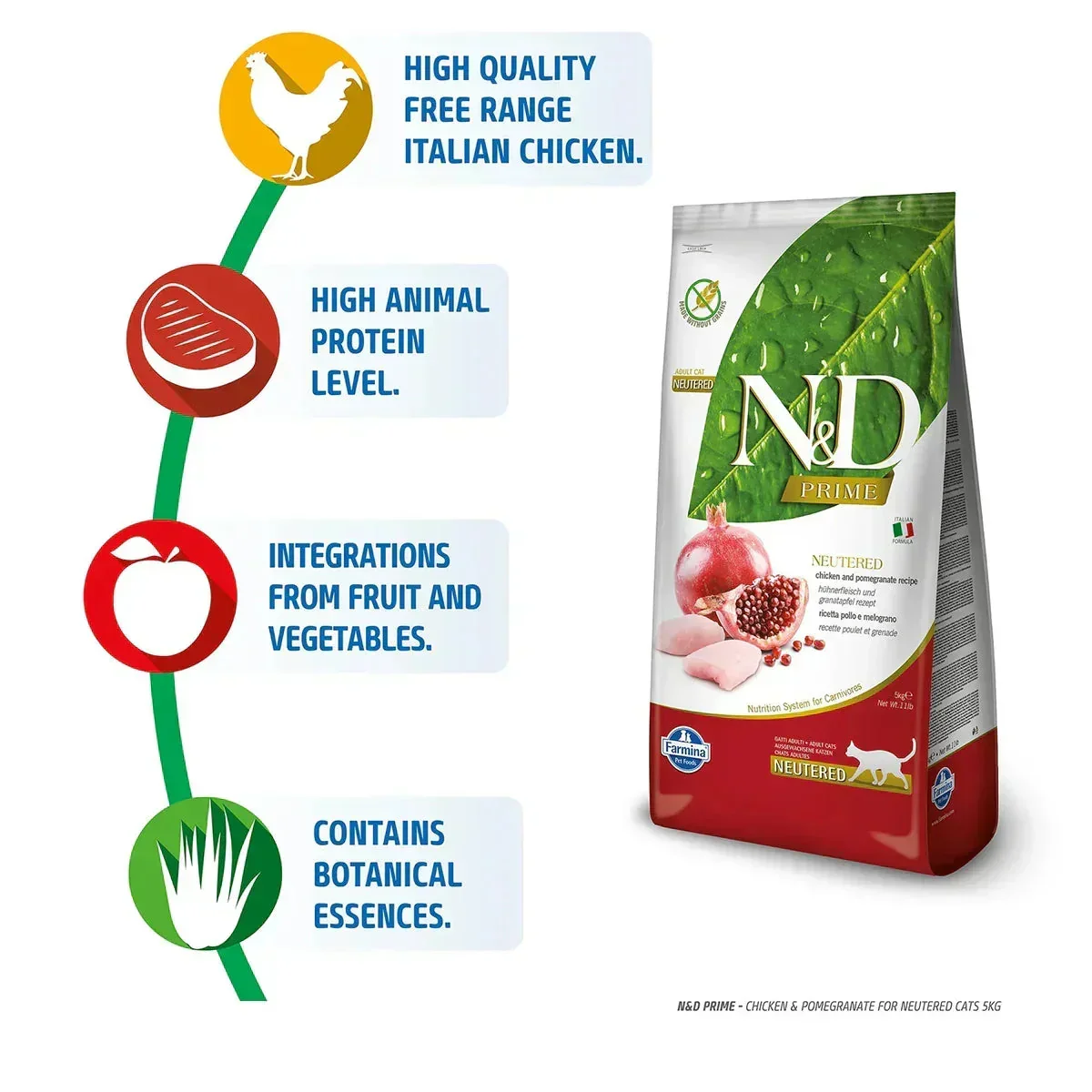 Farmina N&D Grain Free Prime Chicken & Pomegranate Neutered Adult Dry Cat Food - 1.5 kg - Image 5