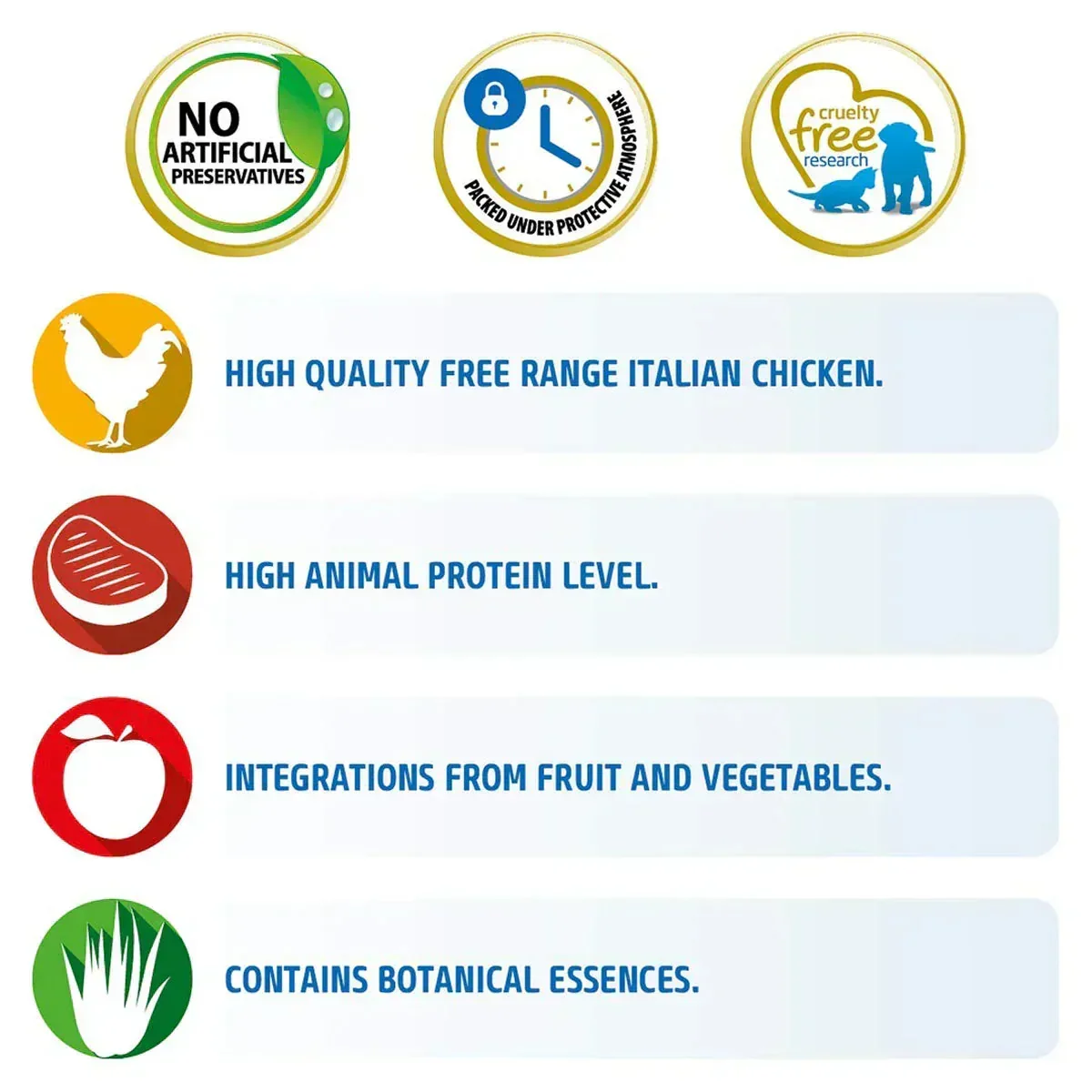 Farmina N&D Grain Free Prime Chicken & Pomegranate Dry Kitten Food - Image 3