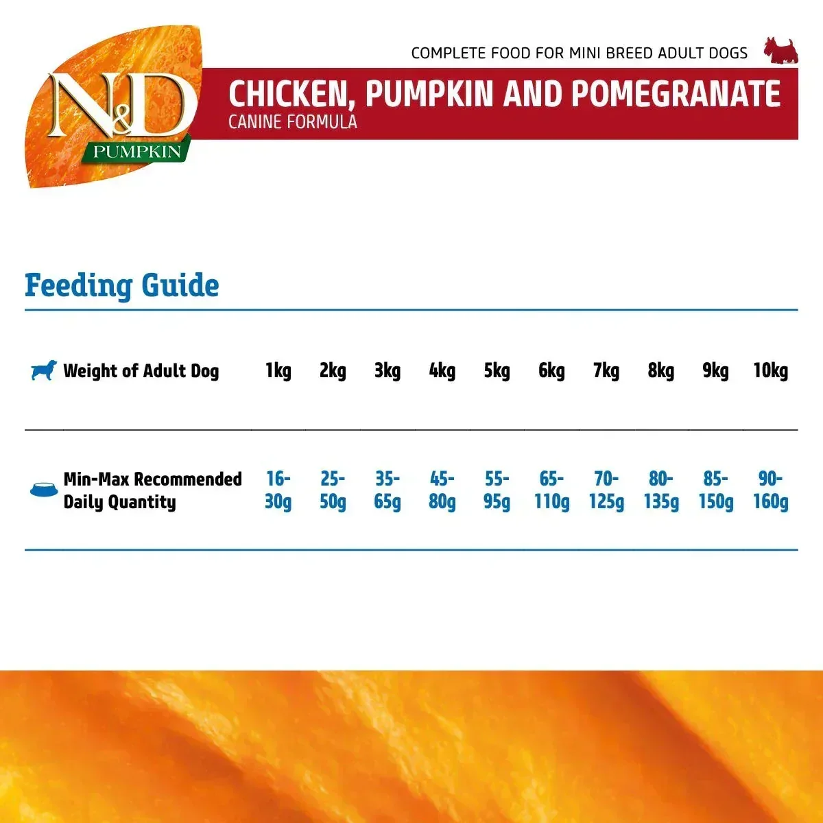 Farmina N&D Grain Free Pumpkin Chicken & Pomegranate Mini Breed Adult Dry Dog Food - Image 5