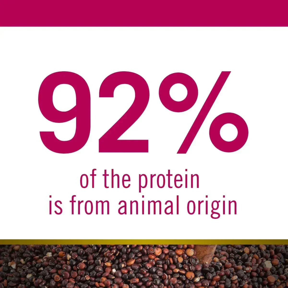Farmina N&D Grain Free Quinoa Digestion (Lamb, Fennel & Mint) Dry Dog Food - All Breeds Adult - Image 6