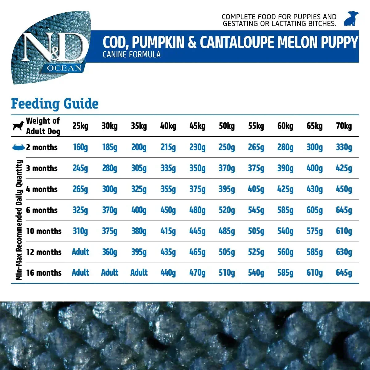 Farmina N&D Ocean Cod, Pumpkin & Cantaloupe Melon Mini Breed Puppy Food - Dry Dog Food - 2.5kg - Image 4