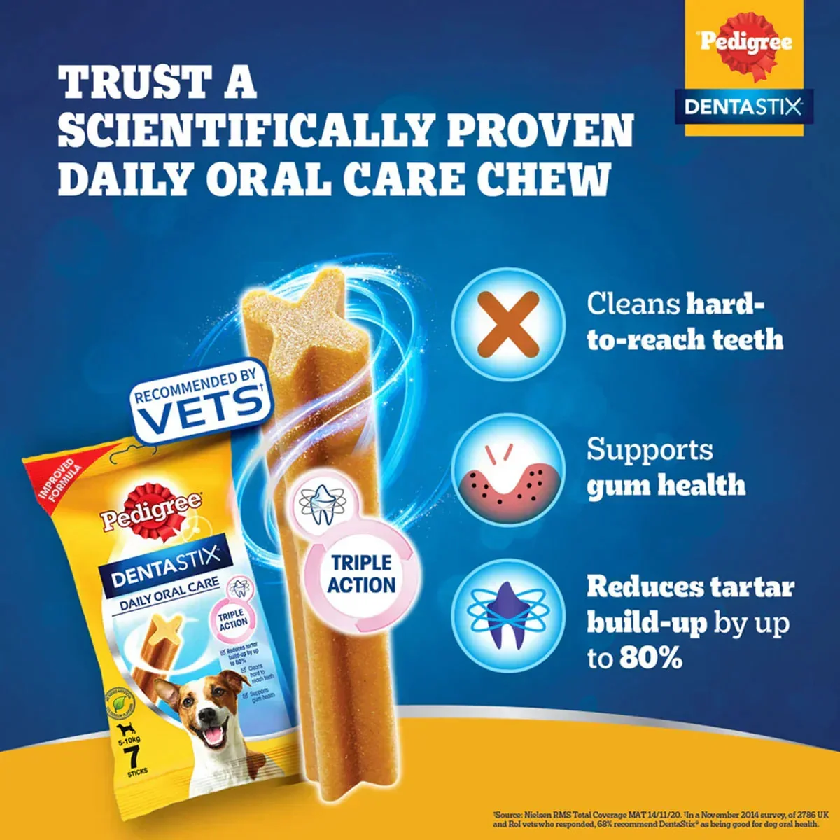 Pedigree Dentastix Dental Dog Treat - Medium Breed - 180gx4 - Image 9